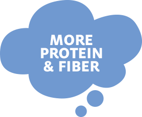 More protein and fiber
