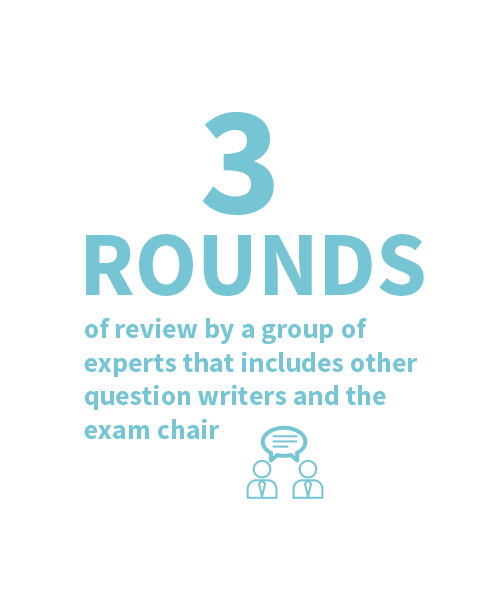 3 Rounds of review by a group of experts that includes other item writers and the exam chair